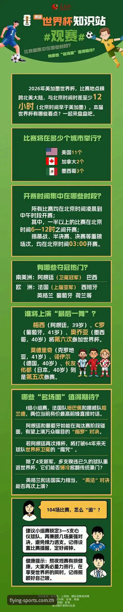 飞亚体育赛事直播手机版 2026世界杯观赛危机最新进展:签证困境与地缘政治双重夹击下的赛事前景