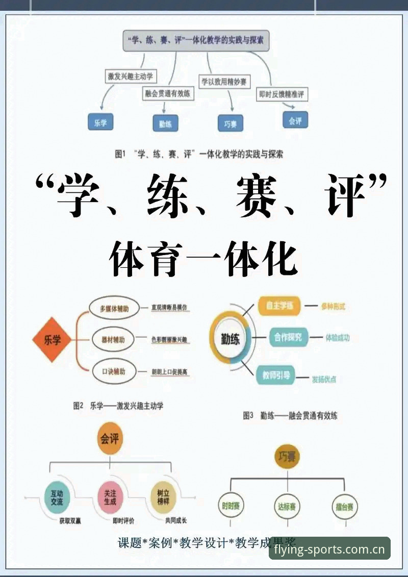 技术评测员深度体验：飞亚体育平台使用心得与实战经验