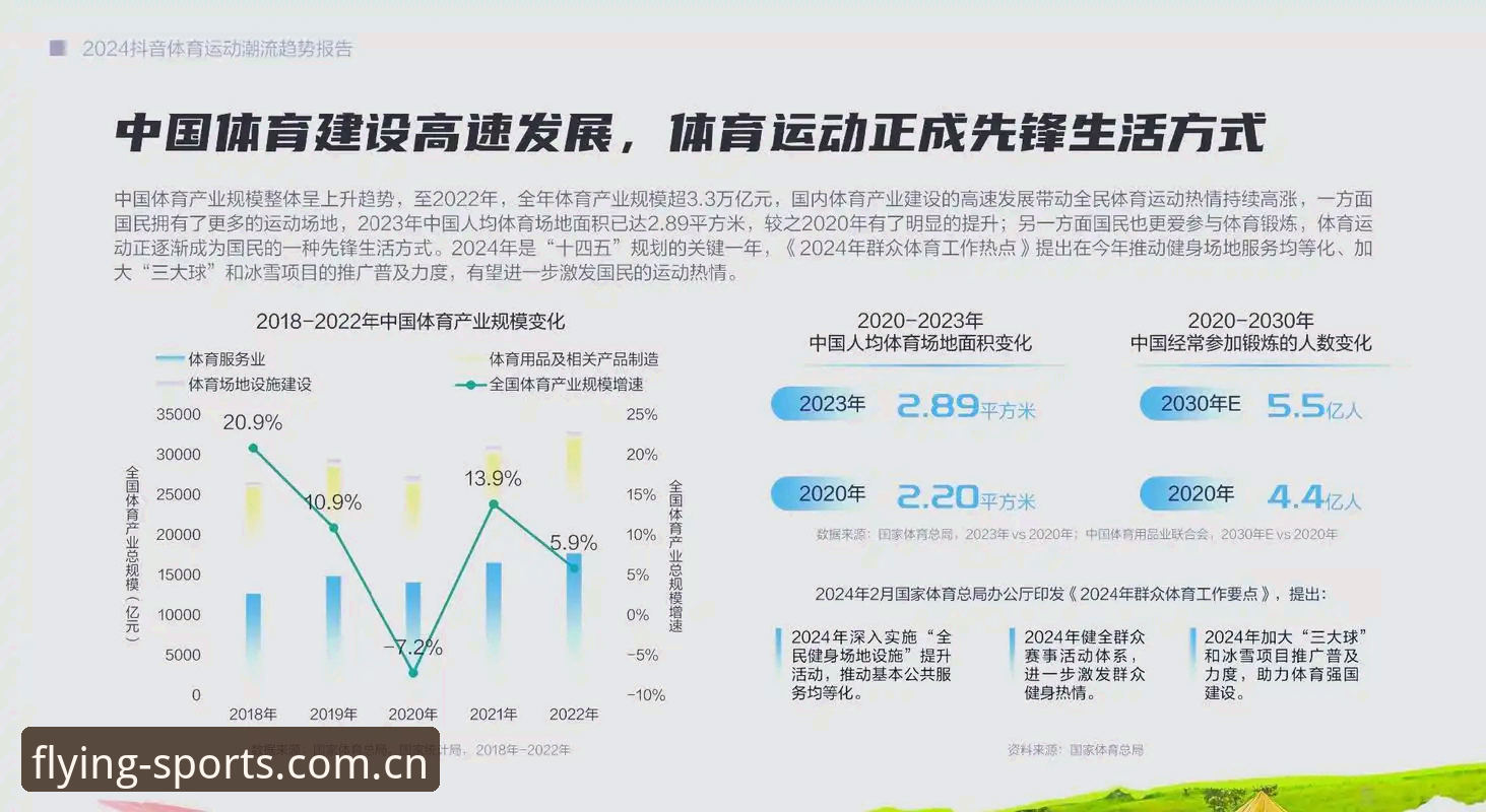 飞亚体育平台靠谱性详解：行业趋势与用户视角的双重分析